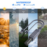 Load image into Gallery viewer, 100W Isolated Gigabit PoE Splitter