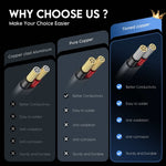 Load image into Gallery viewer, Starlink Standard Gen3 XT60 Extension Cable