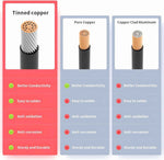 Load image into Gallery viewer, Starlink Mini Power Cable 50A Waterproof for RV Solar