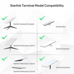 Load image into Gallery viewer, Starlink AX3000 WiFi 6 Outdoor Access Point