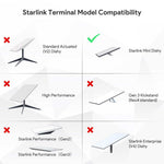 Load image into Gallery viewer, Starlink Mini Dual Magnetic & Suction Cup Roof Mount