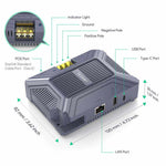Load image into Gallery viewer, 5-in-1 Starlink PoE