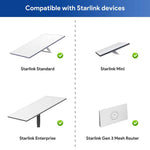 Load image into Gallery viewer, starlink ethernet adaptor
