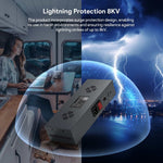 Load image into Gallery viewer, gen3 poe smart injector