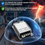 Load image into Gallery viewer, Starlink Gen 3 DC-DC Booster Converter | 280W 12V–32V to 56V Power Supply