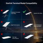 Load image into Gallery viewer, starlink mini poe ac power