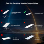 Load image into Gallery viewer, starlink mini poe ac power