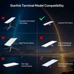 Load image into Gallery viewer, Starlink Mini Battery Adapter