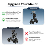 Load image into Gallery viewer, Adjustable Mount for Starlink Mini | Aluminum Dual Clamp RV Bracket