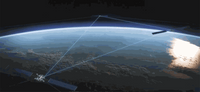 Starlink United Airlines Wi-Fi Is Set to Transform In-Flight Connectivity on More Than 880 Aircraft