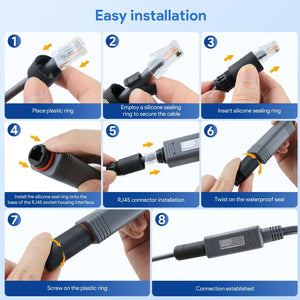 100W Isolated Gigabit PoE Splitter | Long-Range 100M | Exclusive Starlink Mini Accessory for Network Switches