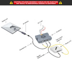 Load image into Gallery viewer, PoE Injector for Starlink Mini | 52V 6A DC Power Supply w/ Splitter &amp; USB Ports

