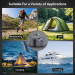 Load image into Gallery viewer, Starlink Mini Power Cable Type-C to DC Waterproof Same Day Shipping