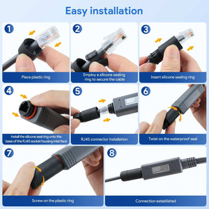 PoE Injector for Starlink Mini | 52V 6A DC Power Supply w/ Splitter & USB Ports