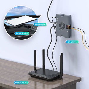 PoE Injector for Starlink Mini | 52V 6A DC Power Supply w/ Splitter & USB Ports