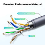 Load image into Gallery viewer, starlink replacement cable