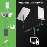 Load image into Gallery viewer, starlink ethernet adaptor
