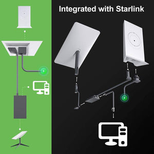 starlink ethernet adaptor