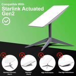 Load image into Gallery viewer, starlink ethernet adaptor
