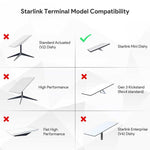 Load image into Gallery viewer, starlink mini tripod adapter
