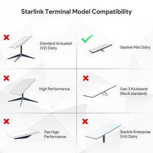 starlink mini tripod adapter
