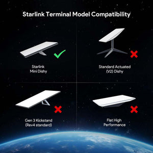 starlink mini power cable
