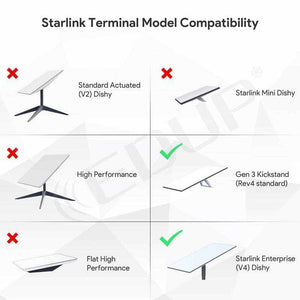 starlink flat roof mount