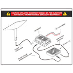 Load image into Gallery viewer, 5-in-1 Starlink PoE with Type-C &amp; USB For Starlink Gen 2 Same Day Shipping