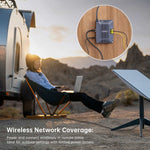 Load image into Gallery viewer, 5-in-1 Starlink PoE with Type-C &amp; USB For Starlink Gen 2 Same Day Shipping