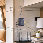 Load image into Gallery viewer, 5-in-1 Starlink PoE with Type-C &amp; USB For Starlink Gen 2 Same Day Shipping