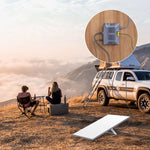 Load image into Gallery viewer, 5-in-1 Starlink PoE with Type-C &amp; USB For Starlink Gen3 Same Day Shipping
