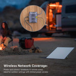 Load image into Gallery viewer, 5-in-1 Starlink PoE with Type-C &amp; USB For Starlink Gen3 Same Day Shipping
