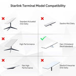 Load image into Gallery viewer, starlink standard