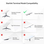 Load image into Gallery viewer, Starlink Mini Pipe Adapter &amp; Flat Mount – Replacement or Additional Mounting Solution for Starlink Mini
