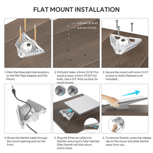 Starlink Mini Pipe Adapter & Flat Mount – Replacement or Additional Mounting Solution for Starlink Mini