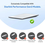 Load image into Gallery viewer, Starlink Performance Gen 3 Ethernet Adapter — Waterproof RJ45 Coupler