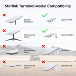 Load image into Gallery viewer, Starlink Mini Interior Vehicle Mount | Suction Cup Window Holder for Mini &amp; Mini X RV, Truck &amp; Marine Cabins